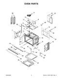 Oven parts