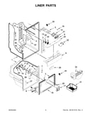 Liner parts