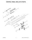 Control panel and latch parts