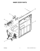 Inner door parts