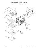 Internal oven parts