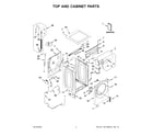 Whirlpool WFW9620HW1 top and cabinet parts diagram