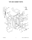 Top and cabinet parts