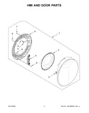 Hmi and door parts