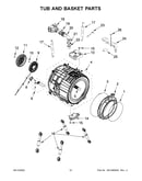 Tub and basket parts