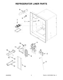 Refrigerator liner parts
