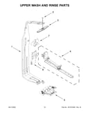 Upper wash and rinse parts
