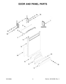 Door and panel parts