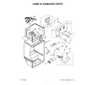 Whirlpool WRT348FMES03 liner & icemaker parts diagram