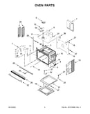 Oven parts