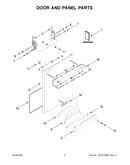 Door and panel parts