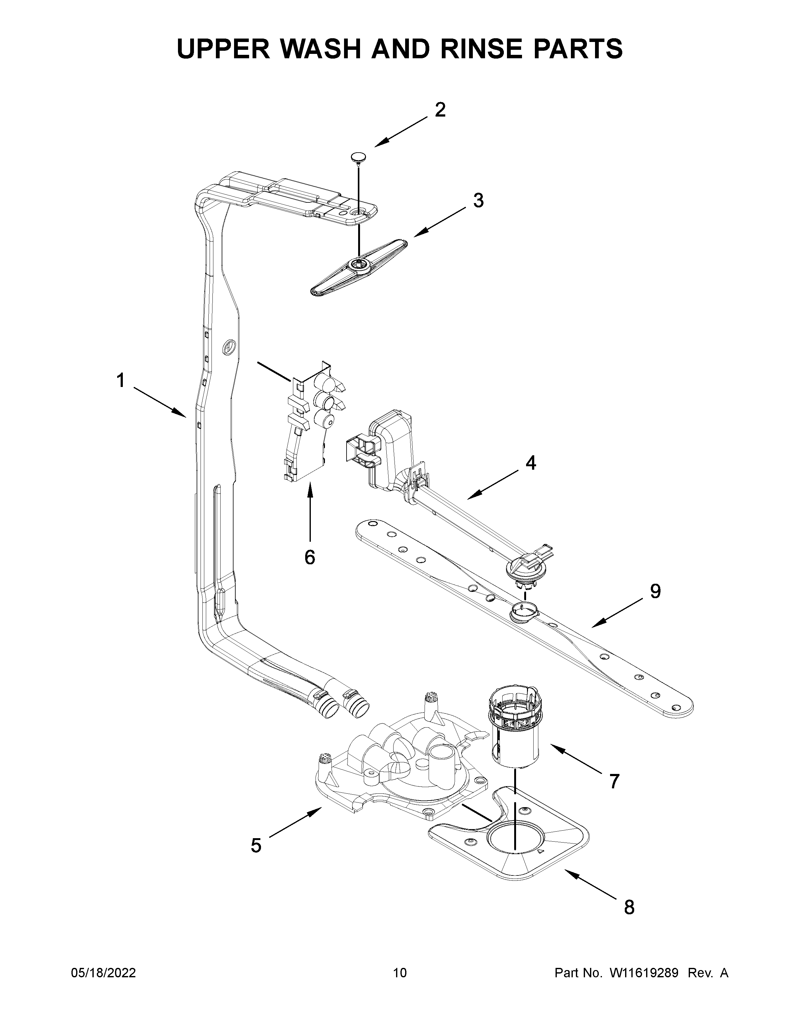 Upper wash and rinse parts