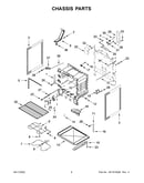 Chassis parts