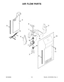 Air flow parts