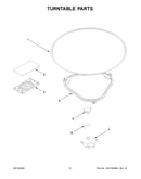 Turntable parts