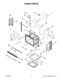 Oven parts