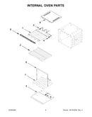 Internal oven parts