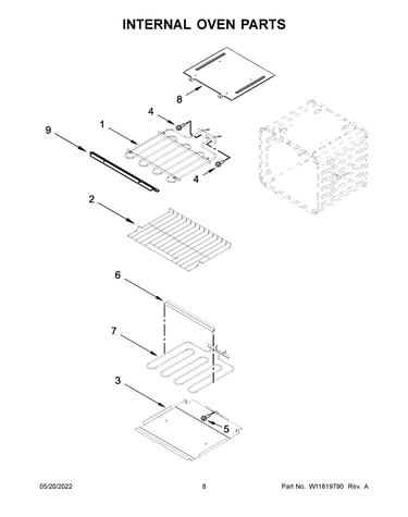 Internal oven parts