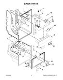 Liner parts