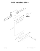 Door and panel parts