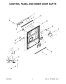 Control panel and inner door parts