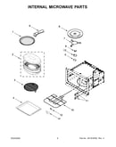Internal microwave parts
