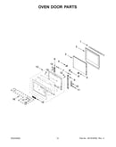 Oven door parts