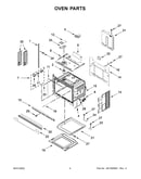 Oven parts