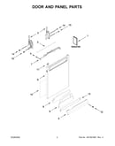 Door and panel parts