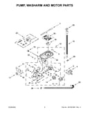 Pump, washarm and motor parts