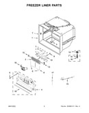 Freezer liner parts