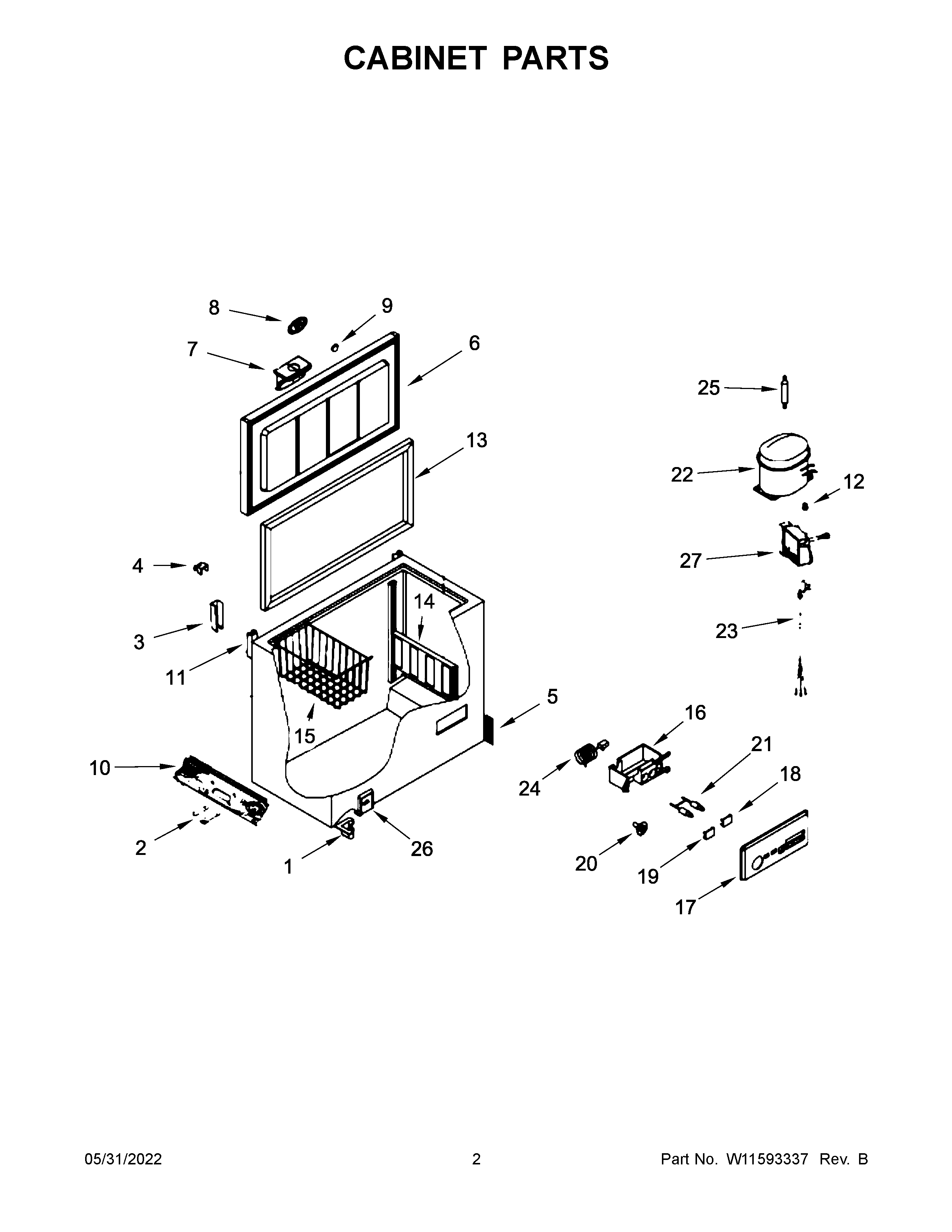 Cabinet parts