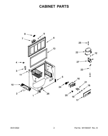 Cabinet parts