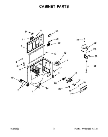 Cabinet parts