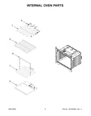 Internal oven parts