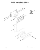 Door and panel parts