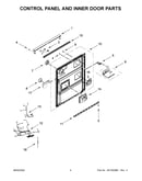 Control panel and inner door parts