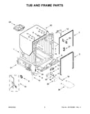 Tub and frame parts