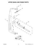 Upper wash and rinse parts