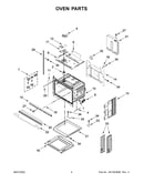 Oven parts