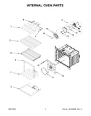 Internal oven parts