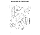 Jenn-Air JBZFR30IGX00 freezer liner and icemaker parts diagram