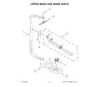Jenn-Air JDPSG244LS1 upper wash and rinse parts diagram