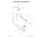 Jenn-Air JDPSS244LM1 upper wash and rinse parts diagram