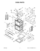 Oven parts