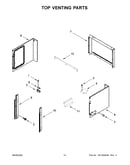 Top venting parts