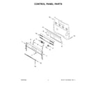 Whirlpool WFE550S0LB2 control panel parts diagram