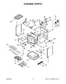 Chassis parts
