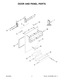 Door and panel parts