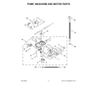 Jenn-Air JDPSS246LL1 pump, washarm and motor parts diagram